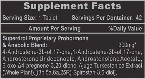 Hi-Tech Pharmaceuticals Superdrol | Muscle Players