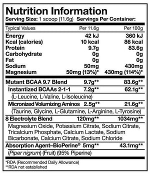 Mutant BCAA 9.7 | Muscle Players