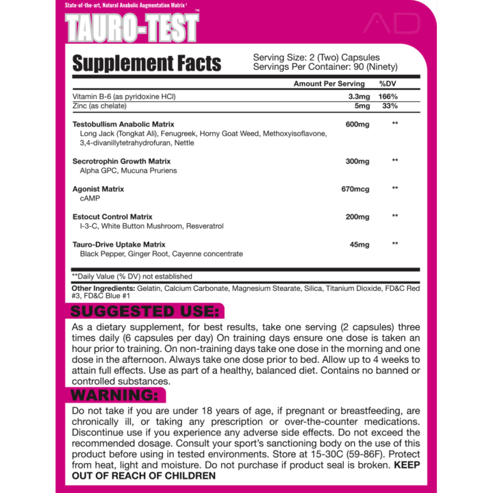 Project AD Tauro Test | Muscle Players